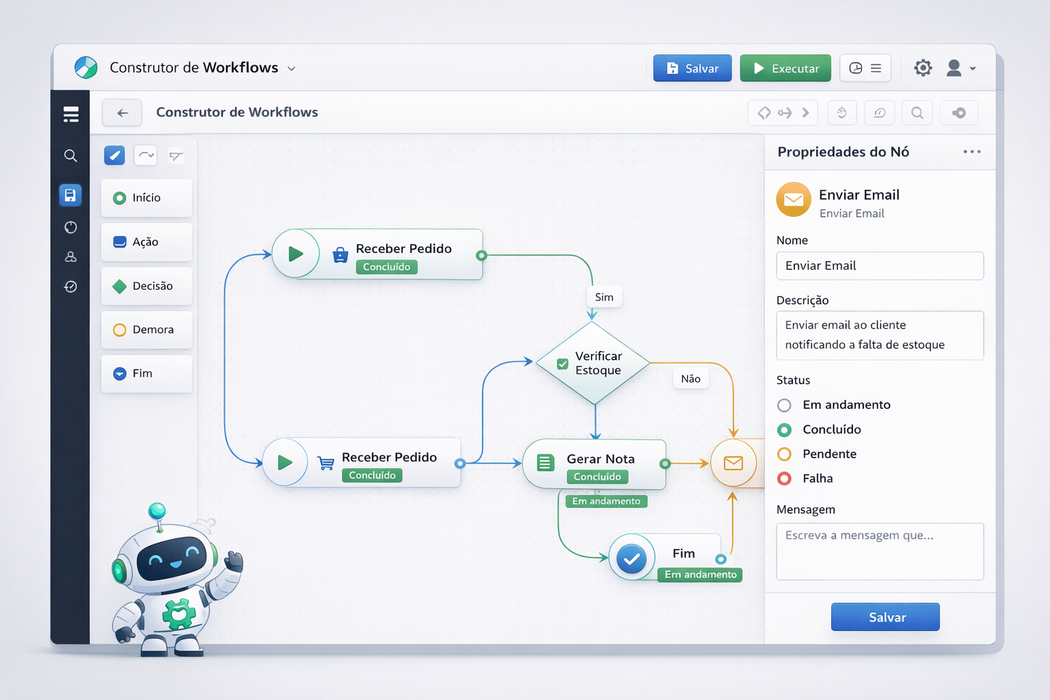 Automação Inteligente